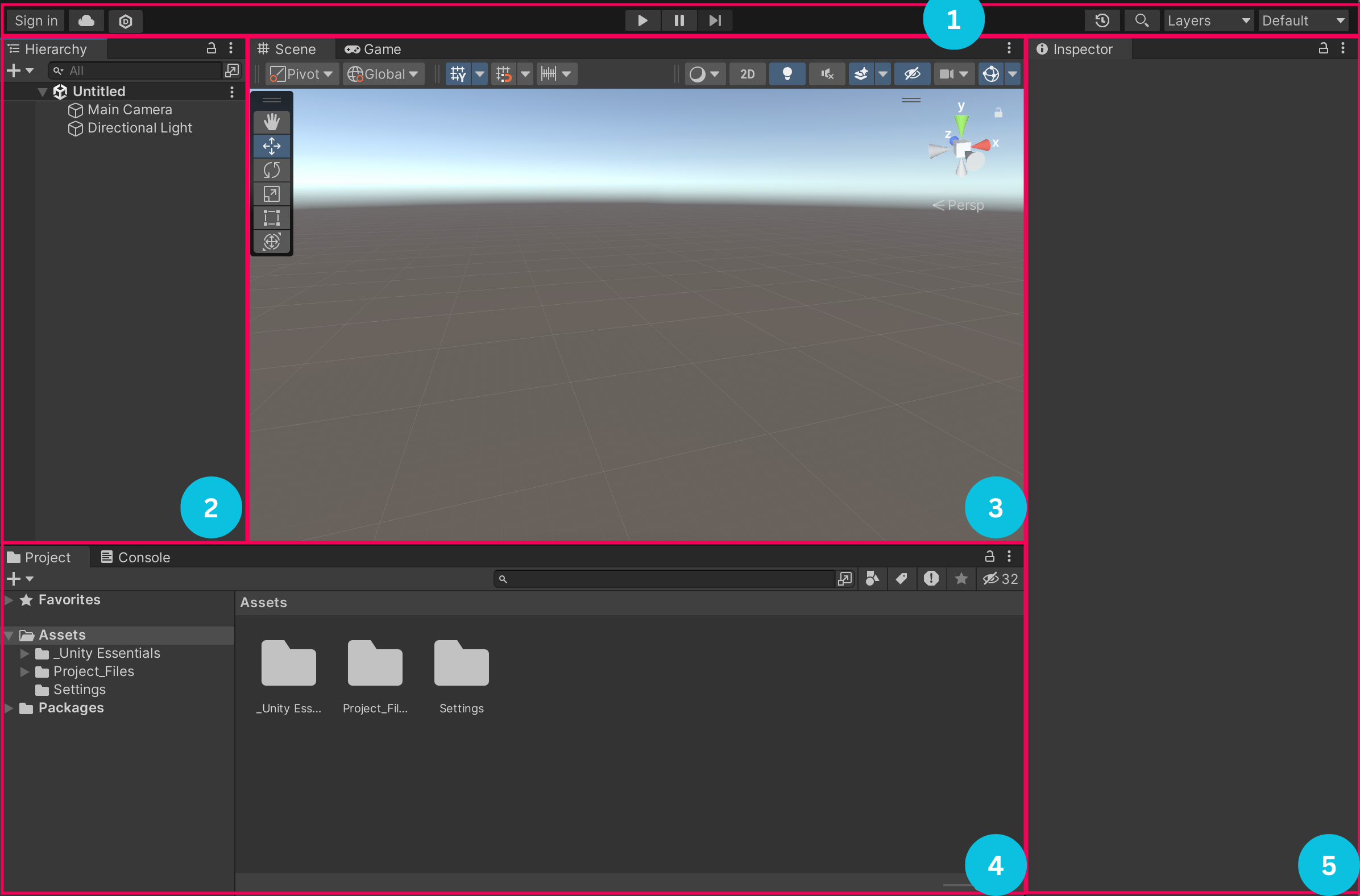 Unity’s Default Layout